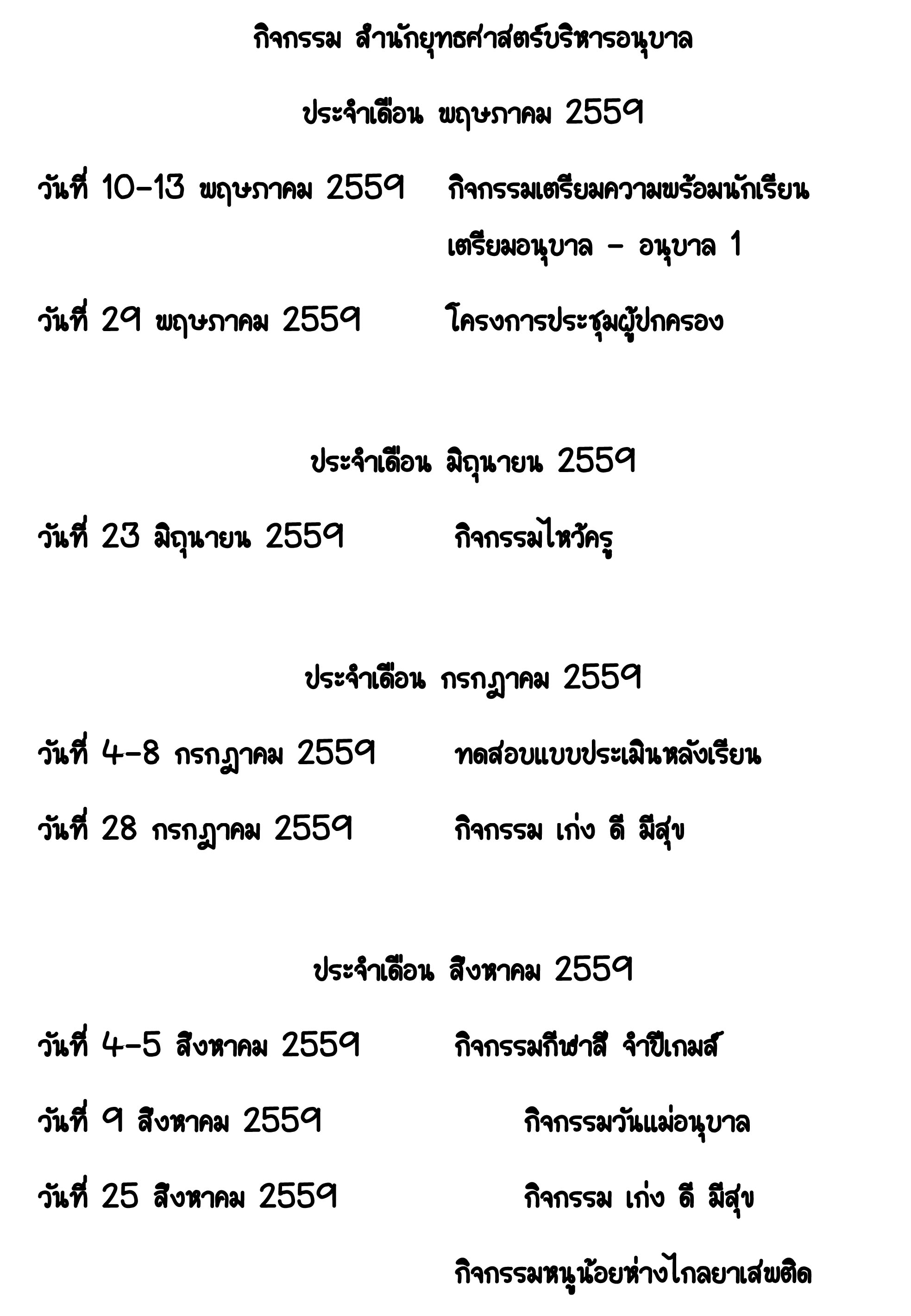 กจกรรม สำนกยทธศาสตรบรหารอนบาล 259 1
