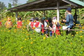 กิจกรรมทัศนศึกษานอกสถานที่ ระดับอนุบาล 3 ชุดที่ 2  (24-02-2564)