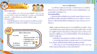ข่าวสารอนุบาล ฉ.3 ปีการศึกษา2565
