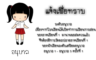แจ้งเพื่อทราบผู้ปกครองระดับอนุบาล